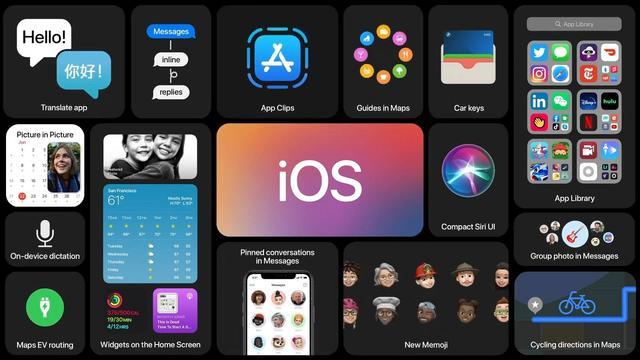 iOS 14轻 App如何使用 iOS 14轻 App功能介绍