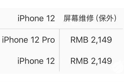 iphone12屏幕坏了维修要花多少钱？