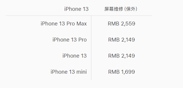 iPhone 13系列官方维修价格