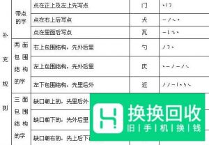 笔画输入法怎么打字