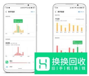 魅族手机Flyme 8的数字健康怎么用