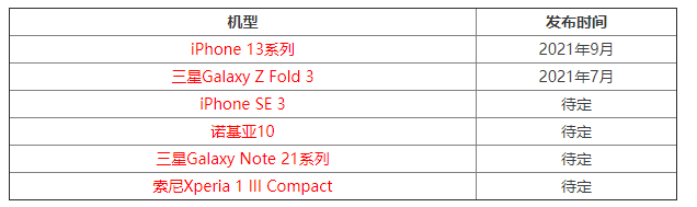 2021年下半年手机发布时间表