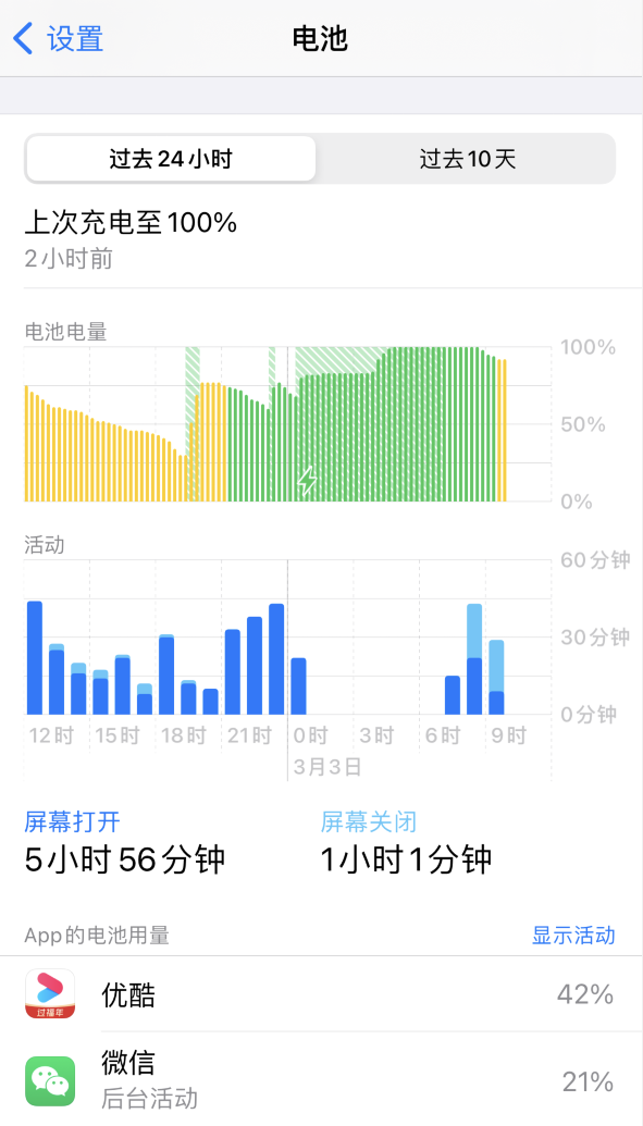iPhone12查看应用的耗电情况