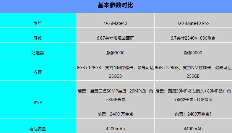 换换回收