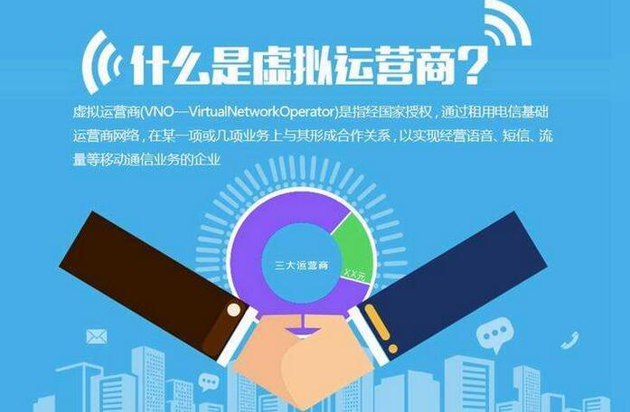 电话号码显示虚拟运营商什么意思
