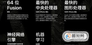 iPhone 11和iPhone XR有什么区别？有哪些提升