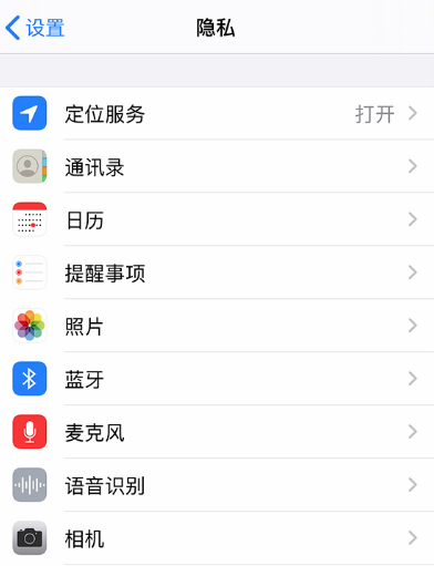 ios14右上角的小圆点是啥