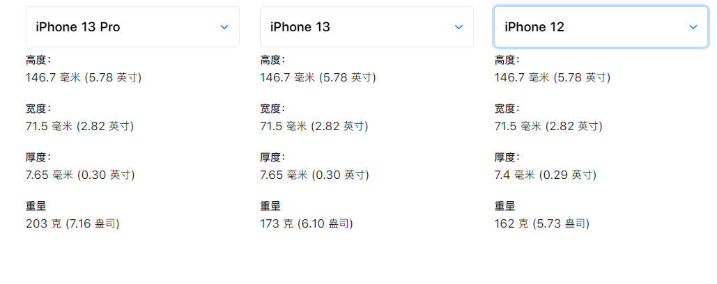 买iPhone 13之前需要知道的一些细节