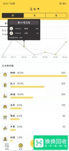 那个记账软件比较好用