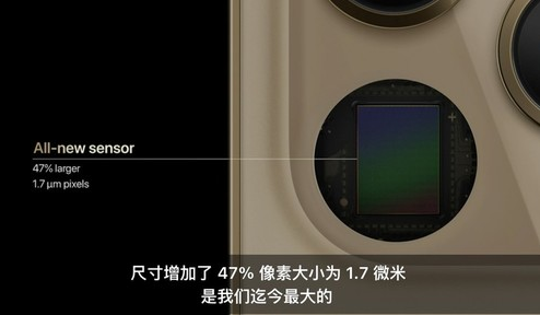 为什么iPhone像素低但拍照却好看