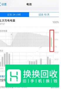 iPhone XR怎么设置电池电量百分比