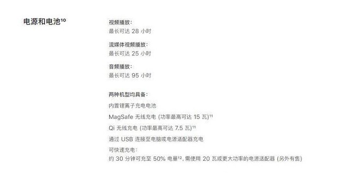 iphone13promax可以无线充电吗