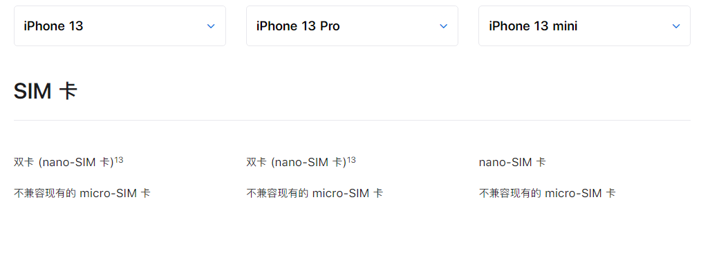 买iPhone 13之前需要知道的一些细节