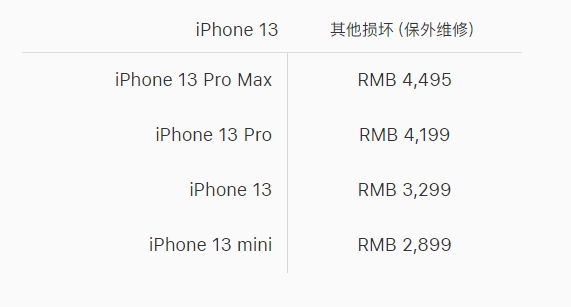 iPhone 13系列官方维修价格