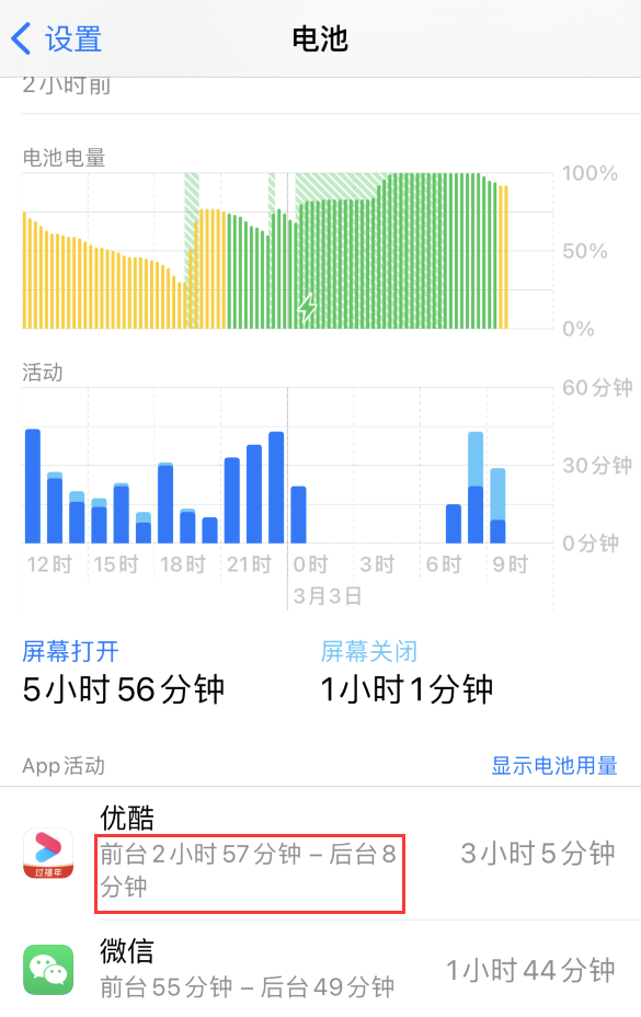 iPhone12查看应用的耗电情况