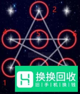 复杂手势密码图案