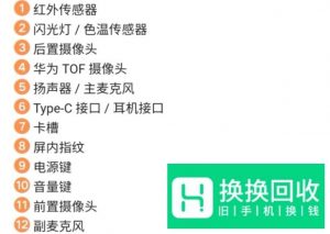华为p30pro双卡怎么插