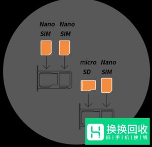 华为nova手机插卡指导安装nano-SIM卡,microSD卡
