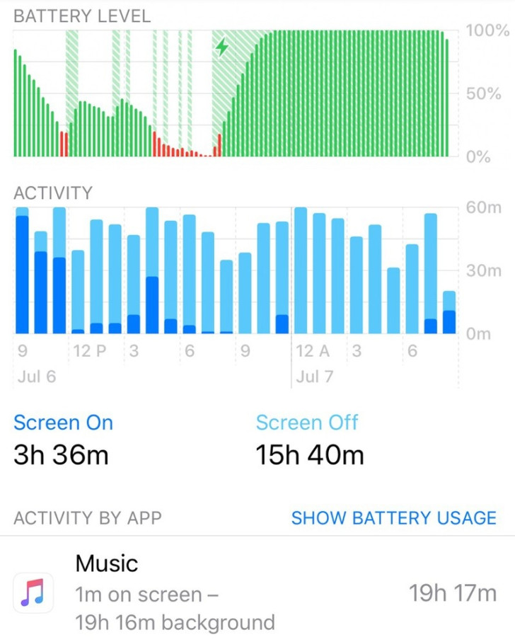 Apple Music导致苹果手机耗电严重解决方法