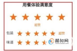 饿了么订单怎样修改评价
