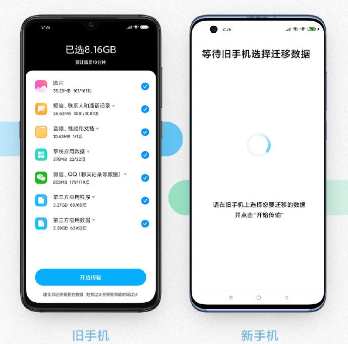 旧手机数据如何移到小米10 旧手机迁移数据到小米10
