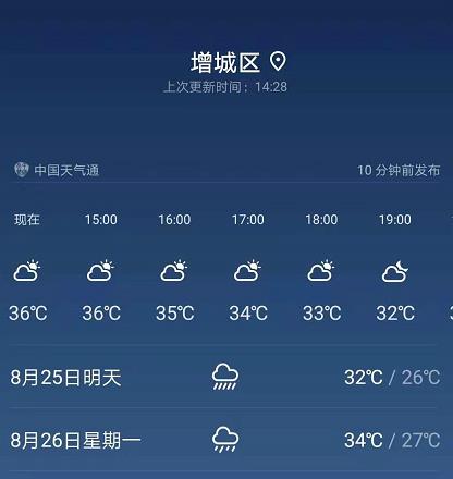 华为手机怎么设置桌面时间和天气(4)