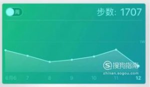 微信运动启用了但不计步数怎么办？