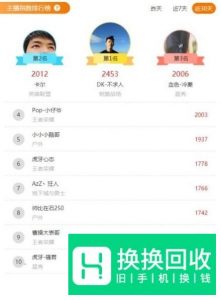 虎牙主播收到的礼物怎么分成？