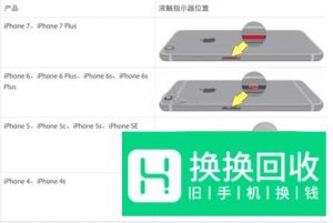 苹果7黑屏开不了机,苹果iPhone7黑屏开不了机