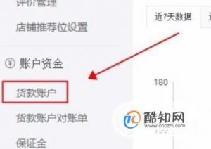 查看拼多多店铺可提现余额与查看到账时间规则